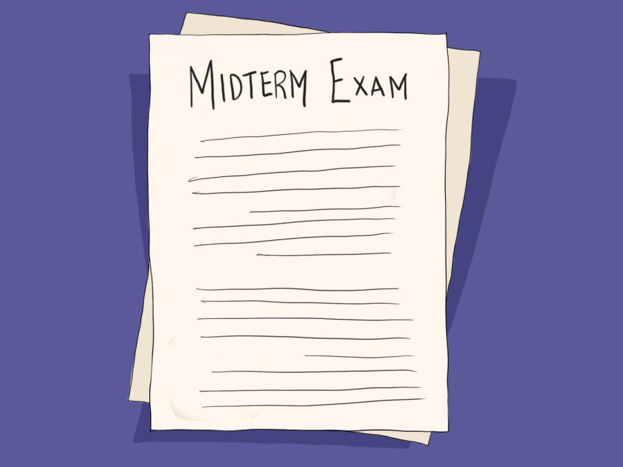 An illustration of two pieces of paper stacked on top of each other against a purple background, and the top one reads โMIDTERM EXAM.โ